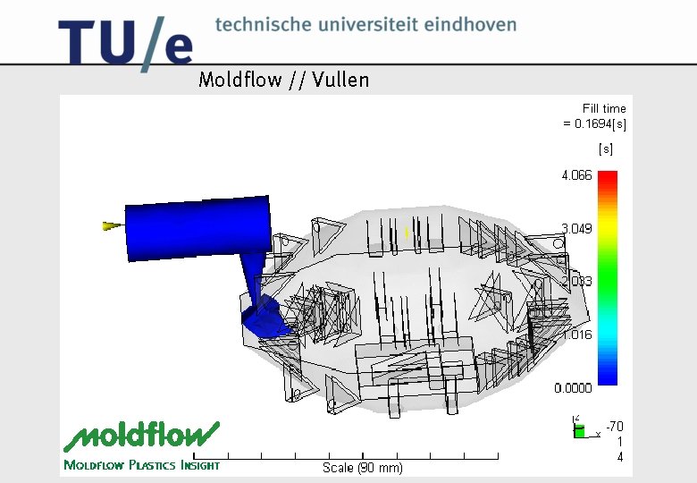 Moldflow // Vullen 