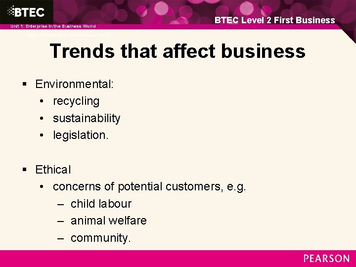 Unit 1: Enterprise in the Business World 1: Enterprise in the business world BTEC