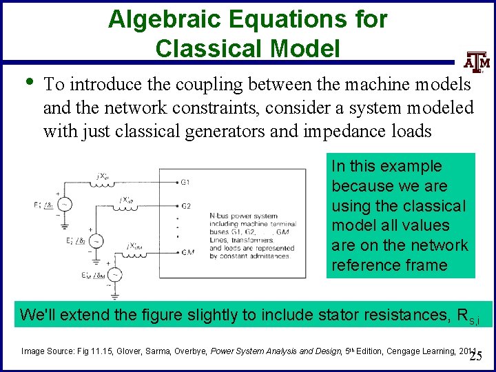 Algebraic Equations for Classical Model • To introduce the coupling between the machine models