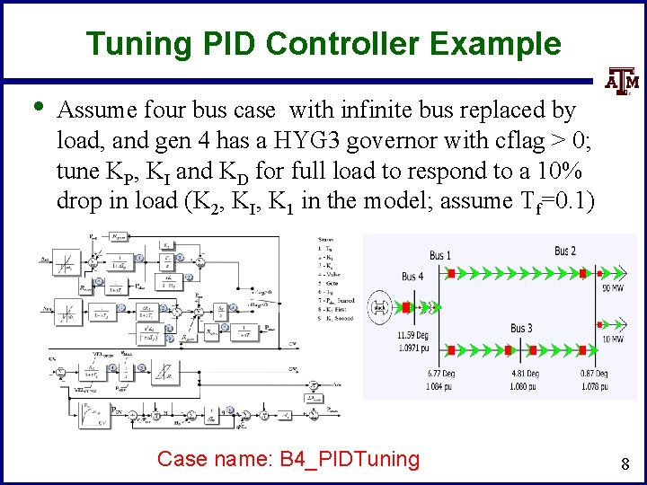 Tuning PID Controller Example • Assume four bus case with infinite bus replaced by