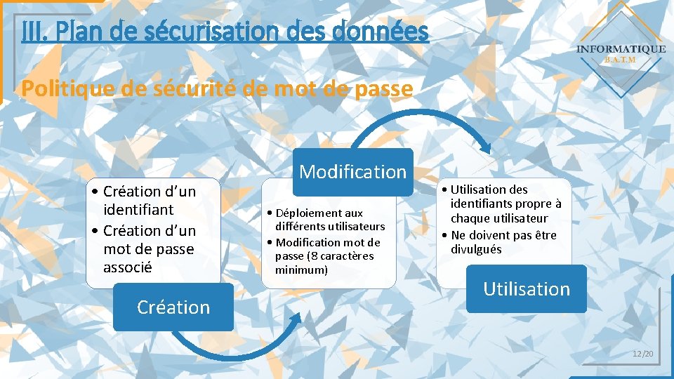 III. Plan de sécurisation des données Politique de sécurité de mot de passe •