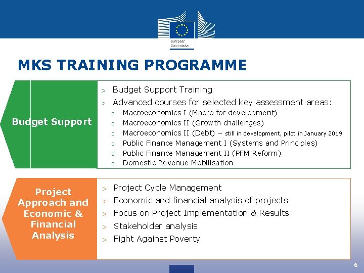MKS TRAINING PROGRAMME > Budget Support Training > Advanced courses for selected key assessment