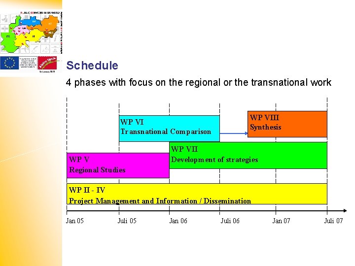 Schedule 4 phases with focus on the regional or the transnational work WP VIII