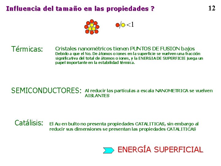 Influencia del tamaño en las propiedades ? 12 1 Térmicas: Cristales nanométricos tienen PUNTOS