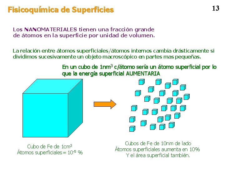 13 Fisicoquímica de Superficies Los NANOMATERIALES tienen una fracción grande de átomos en la