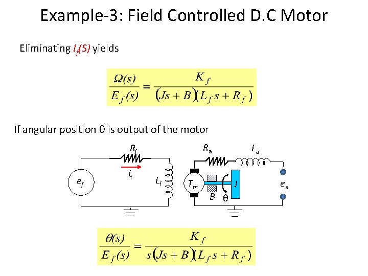 Example-3: Field Controlled D. C Motor Eliminating If(S) yields If angular position θ is