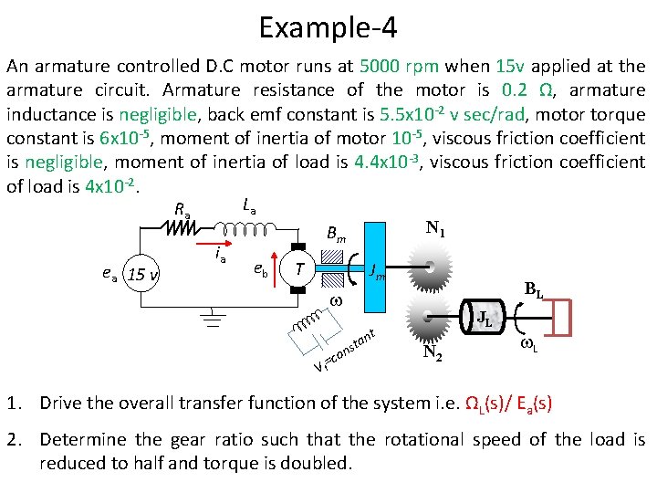 Example-4 An armature controlled D. C motor runs at 5000 rpm when 15 v