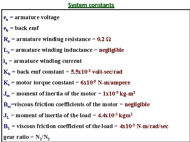 System constants ea = armature voltage eb = back emf Ra = armature winding