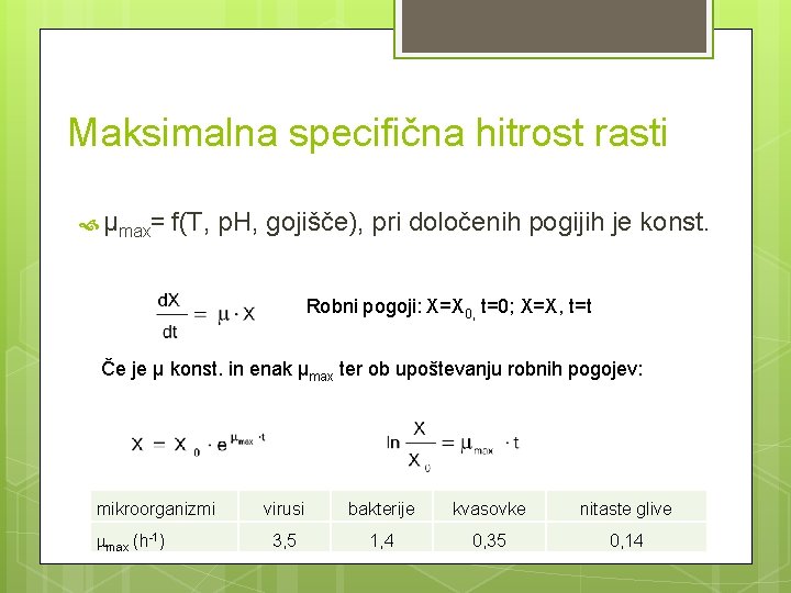 Maksimalna specifična hitrost rasti µmax= f(T, p. H, gojišče), pri določenih pogijih je konst.