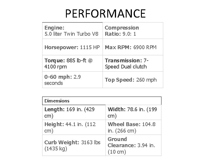 PERFORMANCE Engine: 5. 0 liter Twin Turbo V 8 Compression Ratio: 9. 0: 1