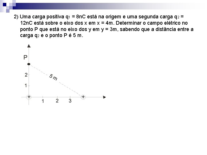 2) Uma carga positiva q 1 = 8 n. C está na origem e