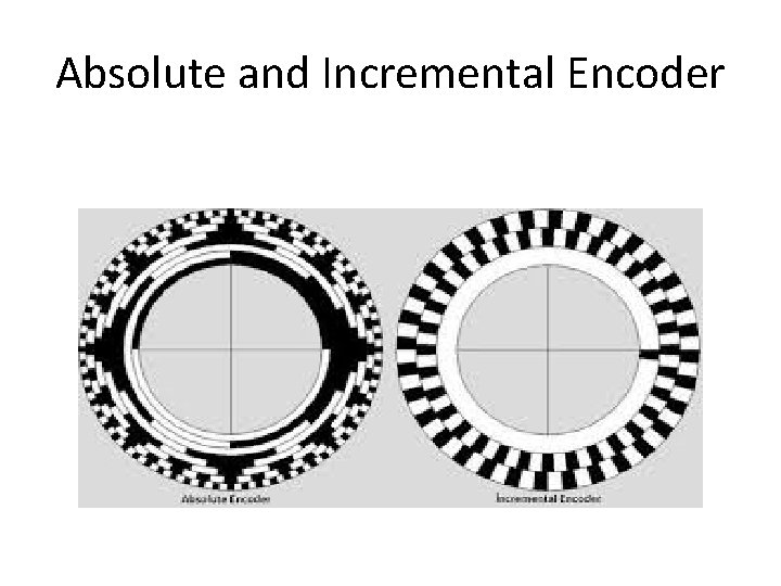 Absolute and Incremental Encoder 