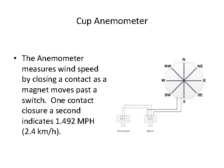 Cup Anemometer • The Anemometer measures wind speed by closing a contact as a