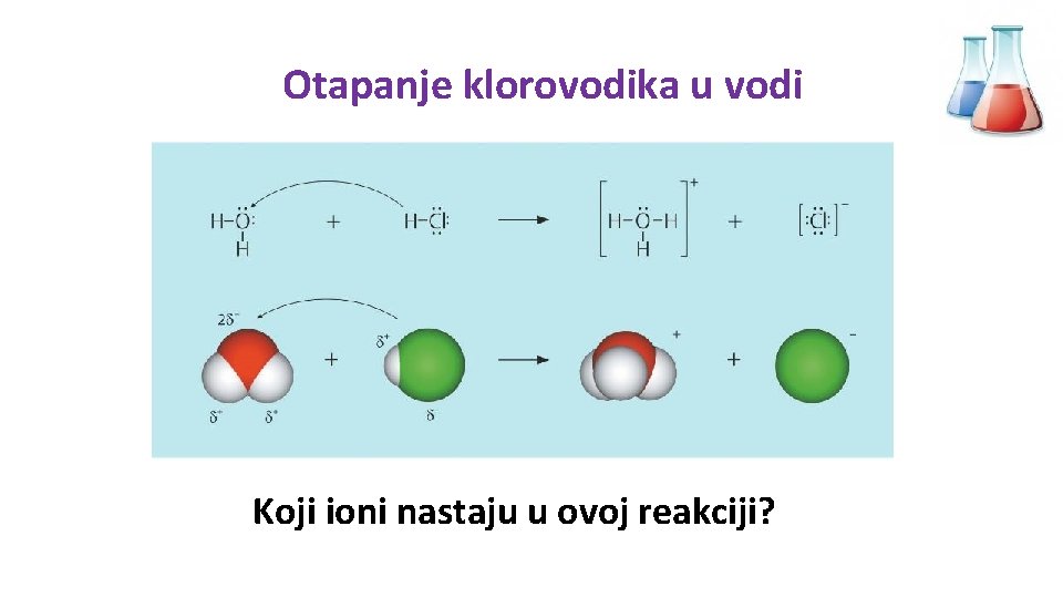 Otapanje klorovodika u vodi Koji ioni nastaju u ovoj reakciji? 