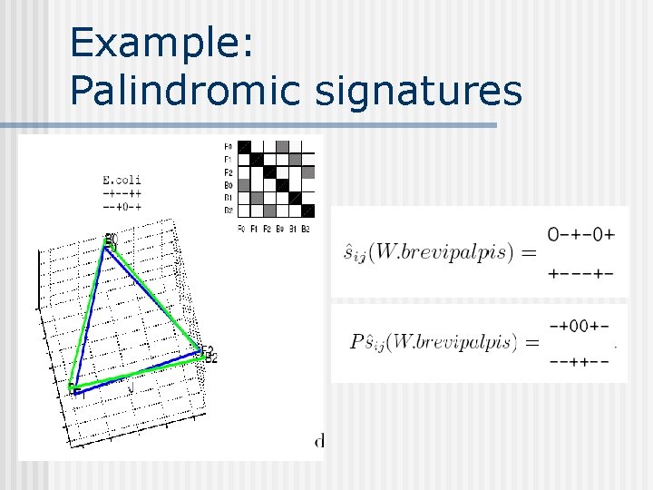Example: Palindromic signatures 