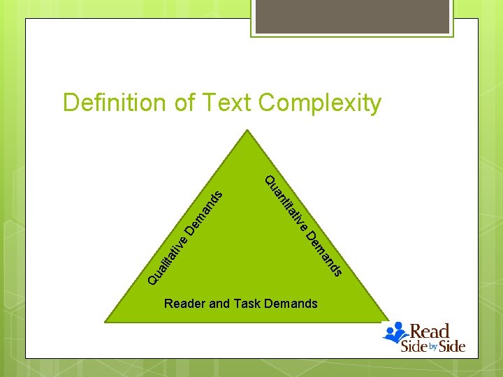 Definition of Text Complexity ds an m De e tiv ta ali Qu ds