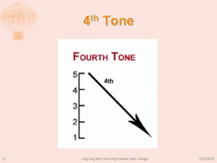 4 th Tone 12 Ling-Ling Shih, Bard High School Early College 2/20/2021 