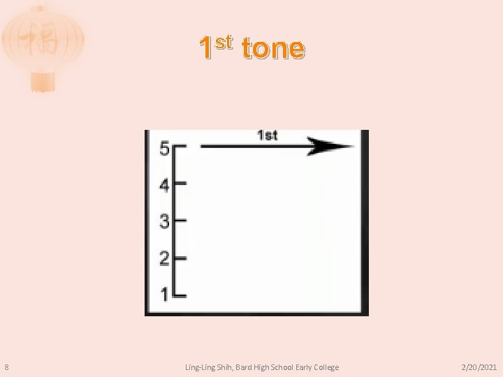 1 st tone 8 Ling-Ling Shih, Bard High School Early College 2/20/2021 