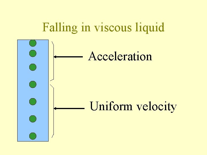Falling in viscous liquid Acceleration Uniform velocity 
