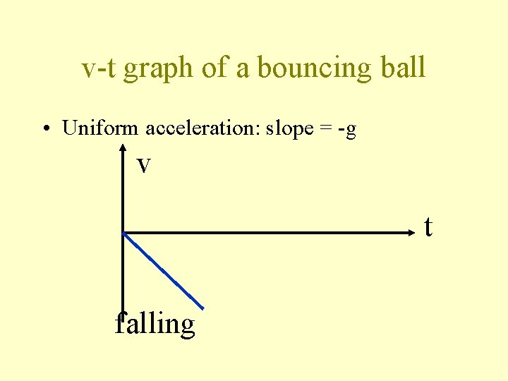 v-t graph of a bouncing ball • Uniform acceleration: slope = -g v t