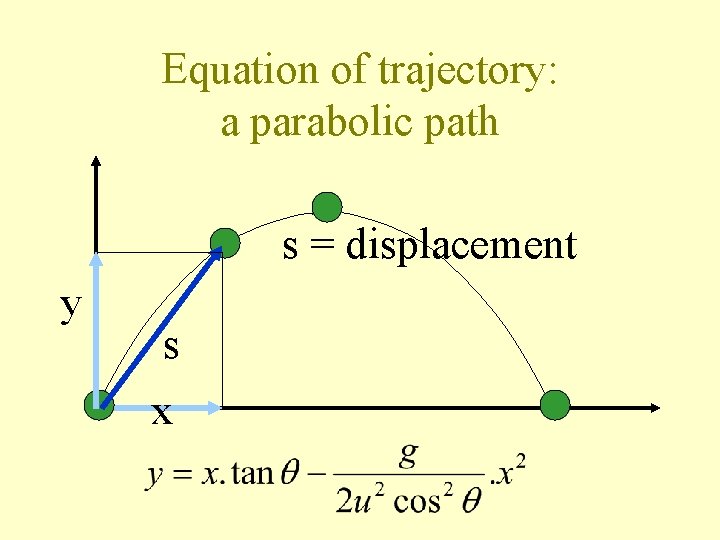 Equation of trajectory: a parabolic path s = displacement y s x 