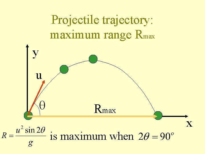 Projectile trajectory: maximum range Rmax y u Rmax is maximum when x 