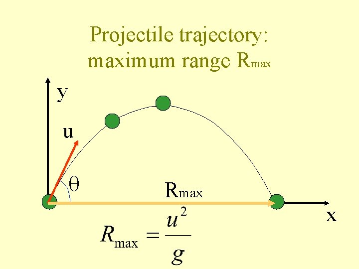 Projectile trajectory: maximum range Rmax y u Rmax x 