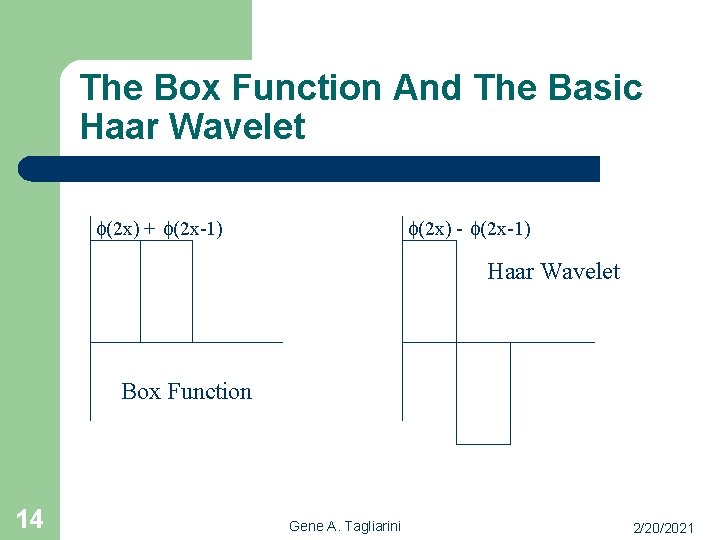 The Box Function And The Basic Haar Wavelet f(2 x) + f(2 x-1) f(2