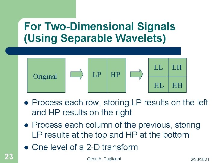 For Two-Dimensional Signals (Using Separable Wavelets) Original l 23 LP HP LL LH HL