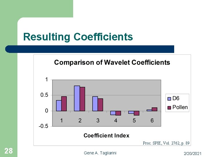 Resulting Coefficients Proc. SPIE, Vol. 2762, p. 89 28 Gene A. Tagliarini 2/20/2021 