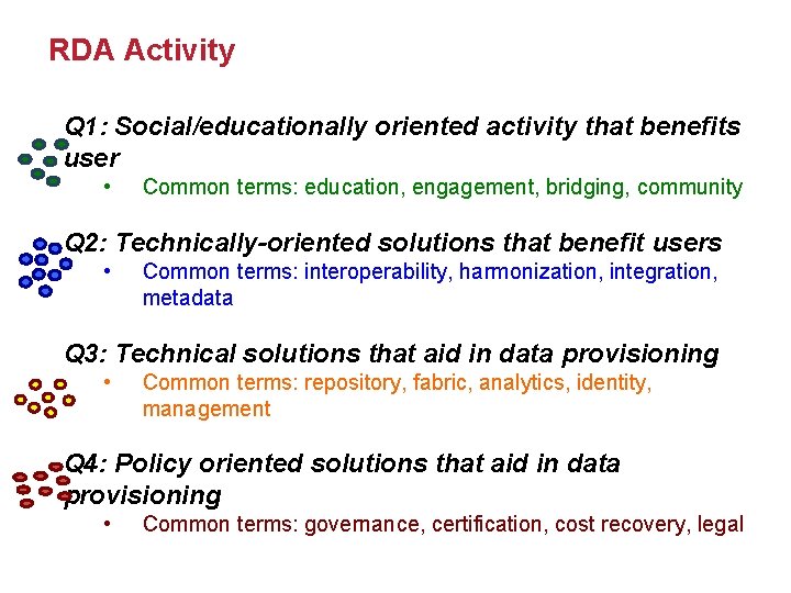 RDA Activity Q 1: Social/educationally oriented activity that benefits user • Common terms: education,