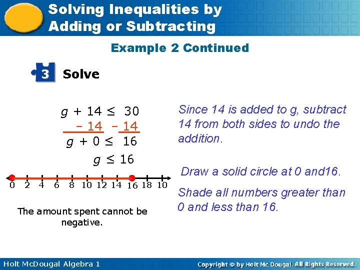 Solving Inequalities by Adding or Subtracting Example 2 Continued 3 Solve g + 14