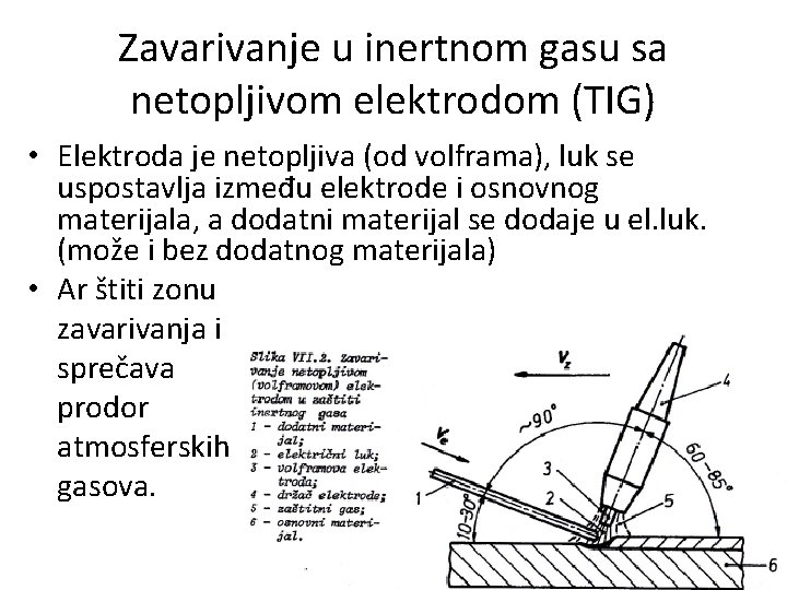 Zavarivanje u inertnom gasu sa netopljivom elektrodom (TIG) • Elektroda je netopljiva (od volframa),