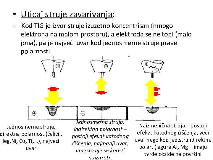  • Uticaj struje zavarivanja: - Kod TIG je izvor struje izuzetno koncentrisan (mnogo