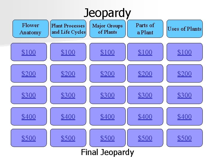 Jeopardy Flower Anatomy Plant Processes And Life Cycles
