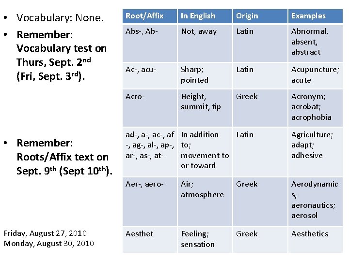  • Vocabulary: None. • Remember: Vocabulary test on Thurs, Sept. 2 nd (Fri,