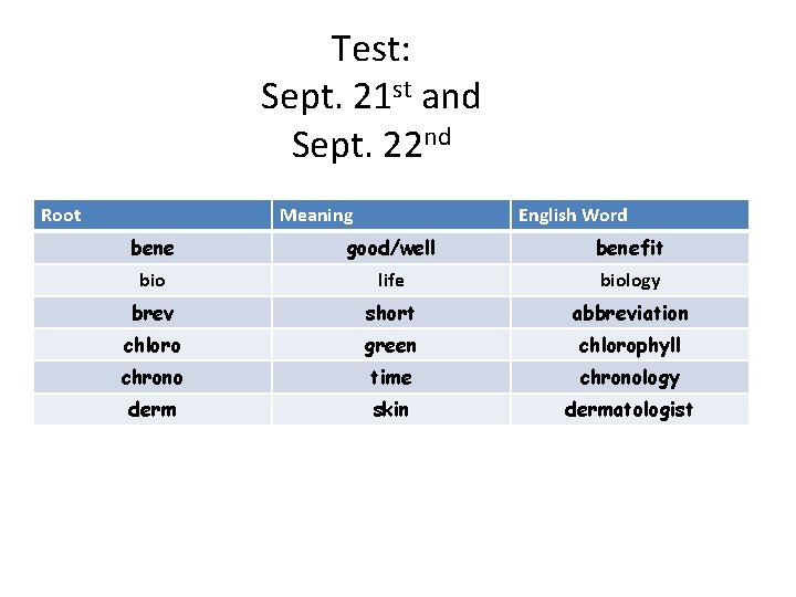 Test: Sept. 21 st and Sept. 22 nd Root Meaning English Word bene good/well