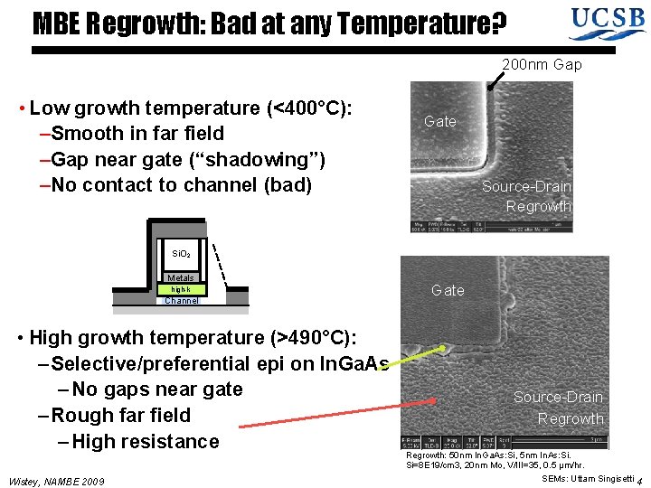 MBE Regrowth: Bad at any Temperature? 200 nm Gap • Low growth temperature (<400°C):