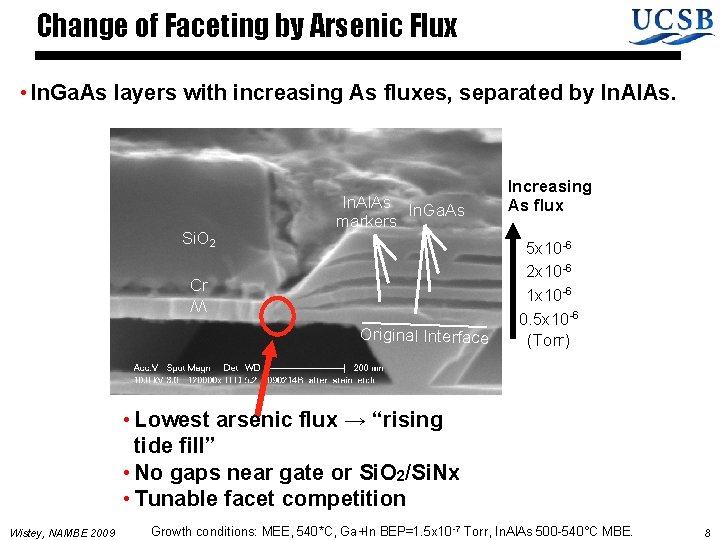 Change of Faceting by Arsenic Flux • In. Ga. As layers with increasing As