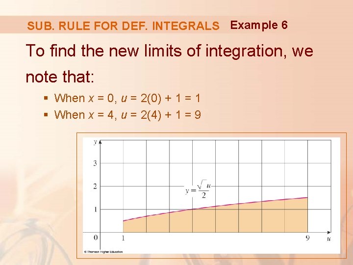 SUB. RULE FOR DEF. INTEGRALS Example 6 To find the new limits of integration,