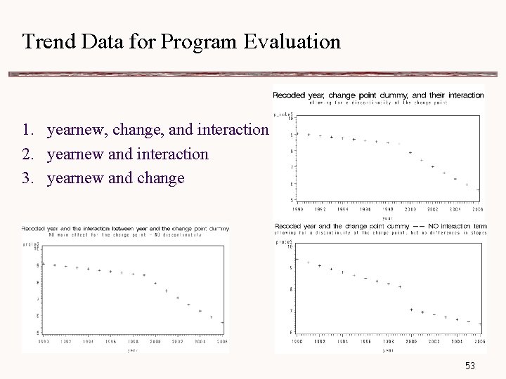 Trend Data for Program Evaluation 1. yearnew, change, and interaction 2. yearnew and interaction