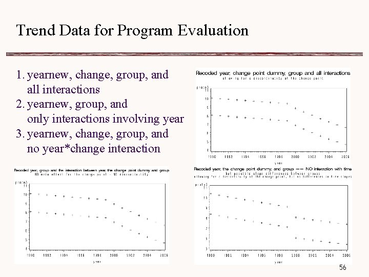 Trend Data for Program Evaluation 1. yearnew, change, group, and all interactions 2. yearnew,