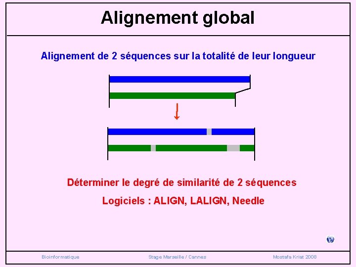 Alignement global Alignement de 2 séquences sur la totalité de leur longueur Déterminer le Alignement global Alignement de 2 séquences sur la totalité de leur longueur Déterminer le