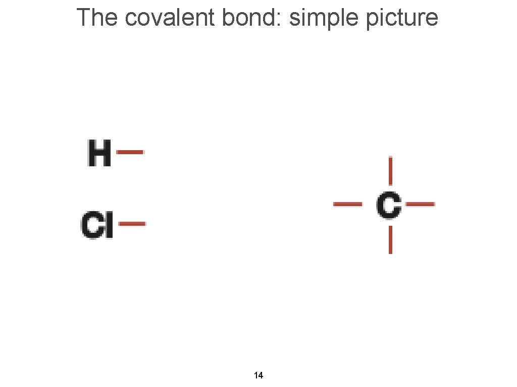 The covalent bond: simple picture 14 