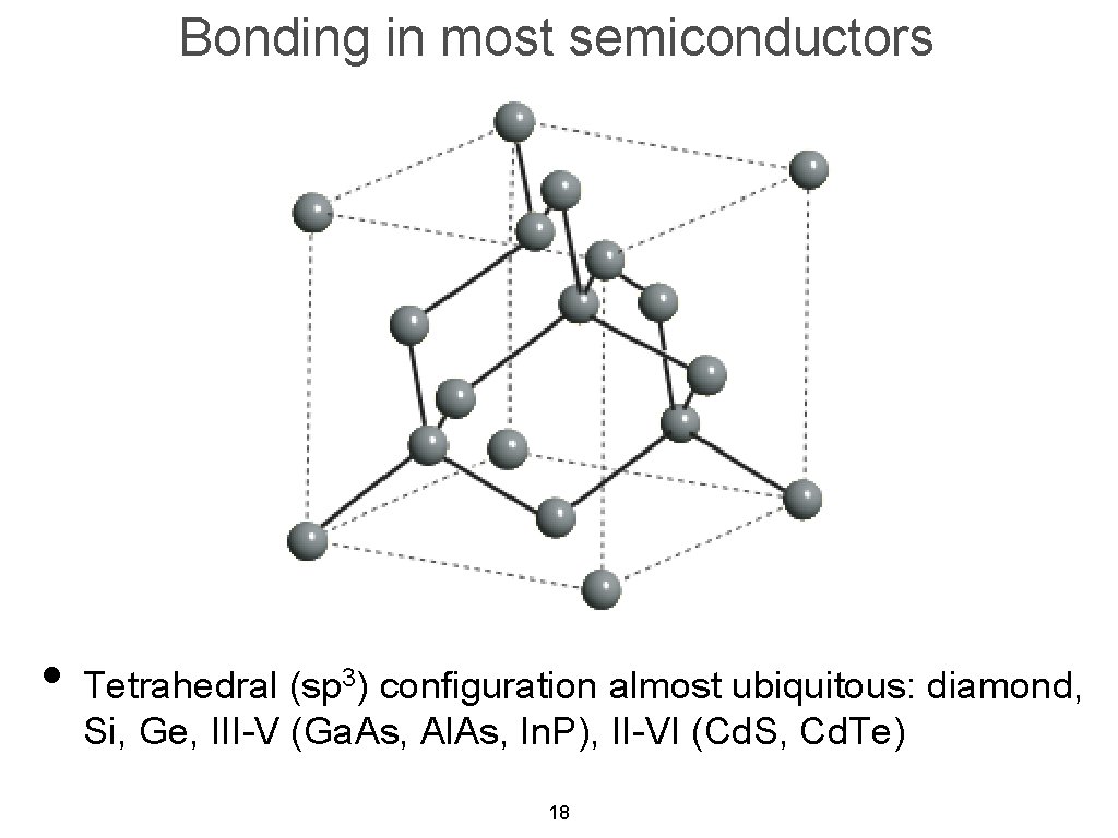 Bonding in most semiconductors • Tetrahedral (sp ) configuration almost ubiquitous: diamond, 3 Si,