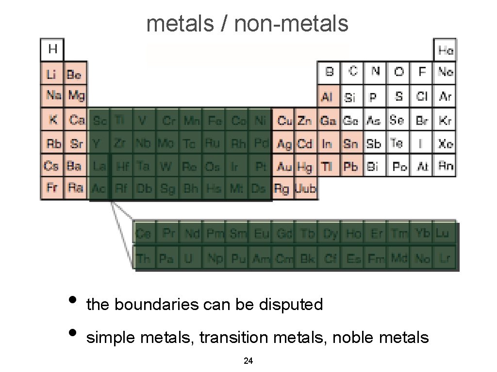 metals / non-metals • the boundaries can be disputed • simple metals, transition metals,