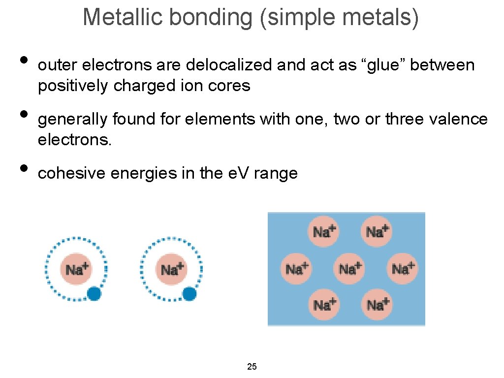 Metallic bonding (simple metals) • outer electrons are delocalized and act as “glue” between
