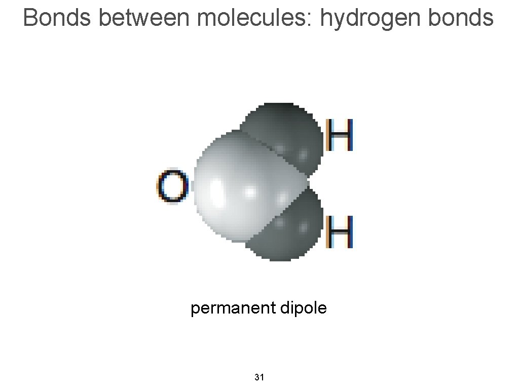 Bonds between molecules: hydrogen bonds permanent dipole 31 