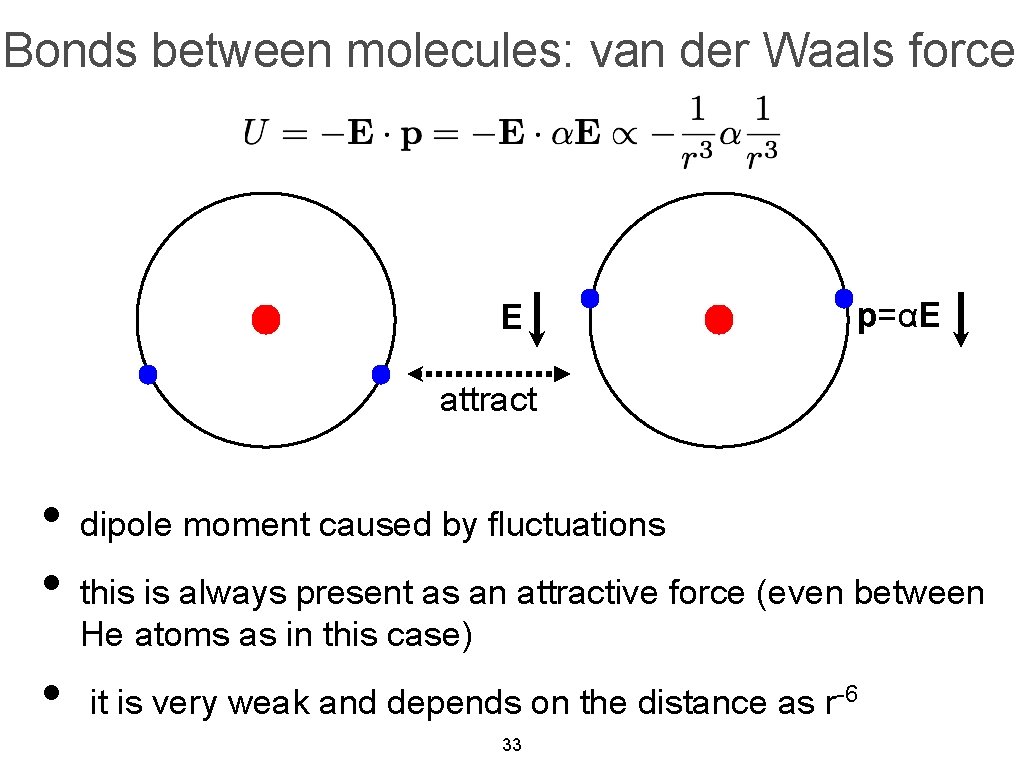 Bonds between molecules: van der Waals force E p=αE attract • dipole moment caused