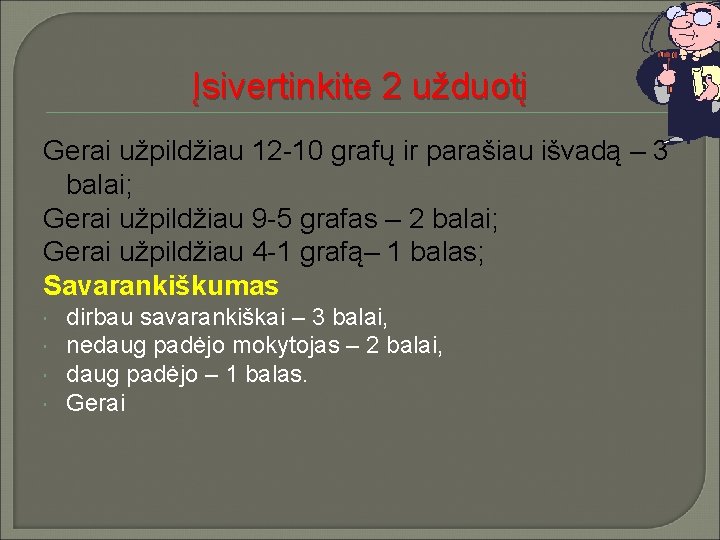 Įsivertinkite 2 užduotį Gerai užpildžiau 12 -10 grafų ir parašiau išvadą – 3 balai;